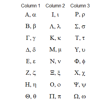 Greek alphabet